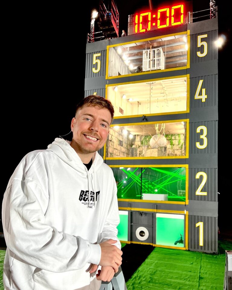 Mr Beast Net Worth in 2024: How Much Is He Really Worth