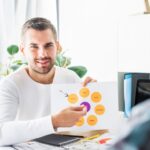 branding for coaches